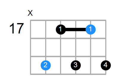 Em7 Chord